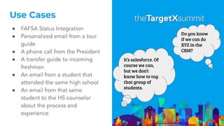 Use Cases
● FAFSA Status Integration
● Personalized email from a tour
guide
● A phone call from the President
● A transfer guide to incoming
freshmen
● An email from a student that
attended the same high school
● An email from that same
student to the HS counselor
about the process and
experience
Do you know
if we can do
XYZ in the
CRM?
It’s salesforce. Of
course we can,
but we don’t
know how to tag
that group of
students.
 