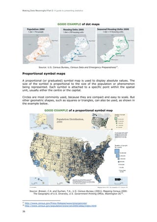 Making Data Meaningful Part 2: A guide to presenting statistics

GOOD EXAMPLE of dot maps

Source: U.S. Census Bureau, Census Data and Emergency Preparedness17.

Proportional symbol maps
A proportional (or graduated) symbol map is used to display absolute values. The
size of the symbol is proportional to the size of the population or phenomenon
being represented. Each symbol is attached to a specific point within the spatial
unit, usually either the centre or the capital.
Circles are most commonly used, because they are compact and easy to scale. But
other geometric shapes, such as squares or triangles, can also be used, as shown in
the example below.
GOOD EXAMPLE of a proportional symbol map

Source: Brewer, C.A. and Suchan, T.A., U.S. Census Bureau (2001), Mapping Census 2000:
The Geography of U.S. Diversity, U.S. Government Printing Office, Washington DC18.

17
18

http://www.census.gov/Press-Release/www/emergencies/
http://www.census.gov/population/www/cen2000/atlas/index.html

36

 
