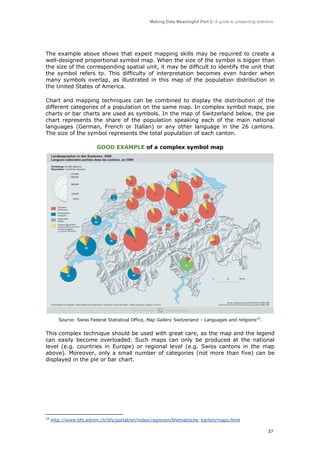 Making Data Meaningful Part 2: A guide to presenting statistics

The example above shows that expert mapping skills may be required to create a
well-designed proportional symbol map. When the size of the symbol is bigger than
the size of the corresponding spatial unit, it may be difficult to identify the unit that
the symbol refers to. This difficulty of interpretation becomes even harder when
many symbols overlap, as illustrated in this map of the population distribution in
the United States of America.
Chart and mapping techniques can be combined to display the distribution of the
different categories of a population on the same map. In complex symbol maps, pie
charts or bar charts are used as symbols. In the map of Switzerland below, the pie
chart represents the share of the population speaking each of the main national
languages (German, French or Italian) or any other language in the 26 cantons.
The size of the symbol represents the total population of each canton.
GOOD EXAMPLE of a complex symbol map

Source: Swiss Federal Statistical Office, Map Gallery Switzerland – Languages and religions19.

This complex technique should be used with great care, as the map and the legend
can easily become overloaded. Such maps can only be produced at the national
level (e.g. countries in Europe) or regional level (e.g. Swiss cantons in the map
above). Moreover, only a small number of categories (not more than five) can be
displayed in the pie or bar chart.

19

http://www.bfs.admin.ch/bfs/portal/en/index/regionen/thematische_karten/maps.html
37

 