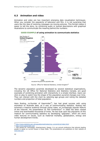 Making Data Meaningful Part 2: A guide to presenting statistics

6.3

Animation and video

Animation and video are two important emerging data visualization techniques.
When you consider the popularity of television and film, it is not surprising that
users like the idea of receiving messages via moving pictures. This format makes it
easier to tell the story, by combining audio or textual descriptions with graphical
illustrations to communicate the meaning behind the numbers.
GOOD EXAMPLE of using animation to communicate statistics

Source: Office for National Statistics, United Kingdom24

The dynamic population pyramids developed by several statistical organizations,
including the UK Office for National Statistics and Statistics Canada, are good
examples of combining animation with interactivity in a simple interface. Users can
click on play to watch how the shape of the population pyramid changes over time.
They can interact with the chart by selecting age groups and noting the detailed
numbers and proportion of total population.
Hans Rosling, co-founder of Gapminder25, has had great success with using
animation to illustrate data, as a way of communicating statistics. Rosling has
achieved a massive audience through online video, an increasingly popular feature
of the Internet. His presentation at TED Conference26 in 2006 has been viewed
online and downloaded thousands of times. He has built upon the popularity of this
medium for communicating statistics by developing “gapcasts”, which are short
video lectures on issues, such as maternal mortality, globalization, energy and
human development trends.

24

http://www.statistics.gov.uk/populationestimates/svg_pyramid/uk/index.html
http://www.gapminder.org/
26
TED stands for Technology, Entertainment, Design. It is an annual conference that attracts leading
people to speak on current issues in these fields. The presentations are published on their website at
www.ted.com.
25

42

 
