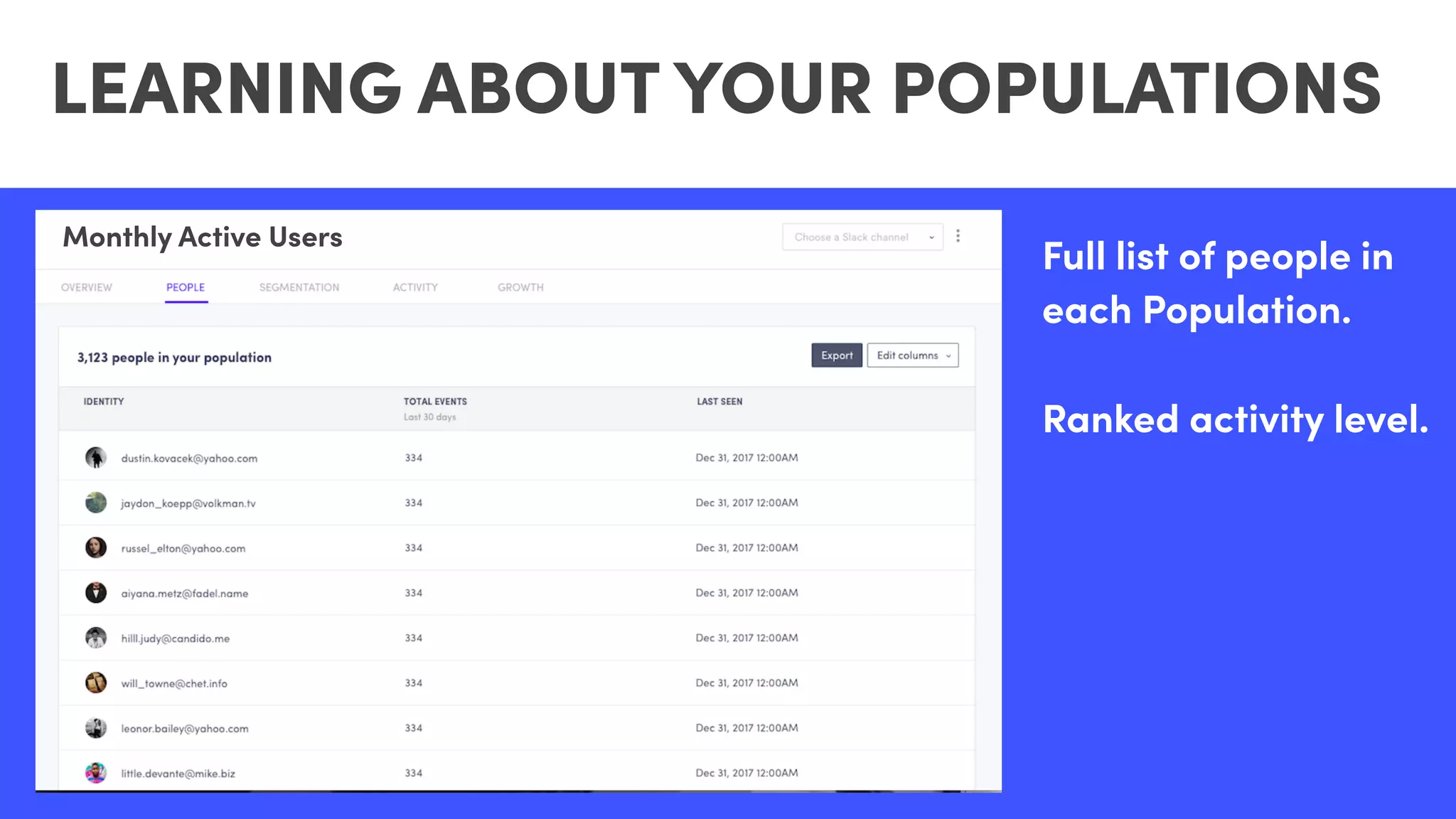 Full list of people in
each Population.
Ranked activity level.
LEARNING ABOUT YOUR POPULATIONS
Activated trialsMonthly Active Users
 