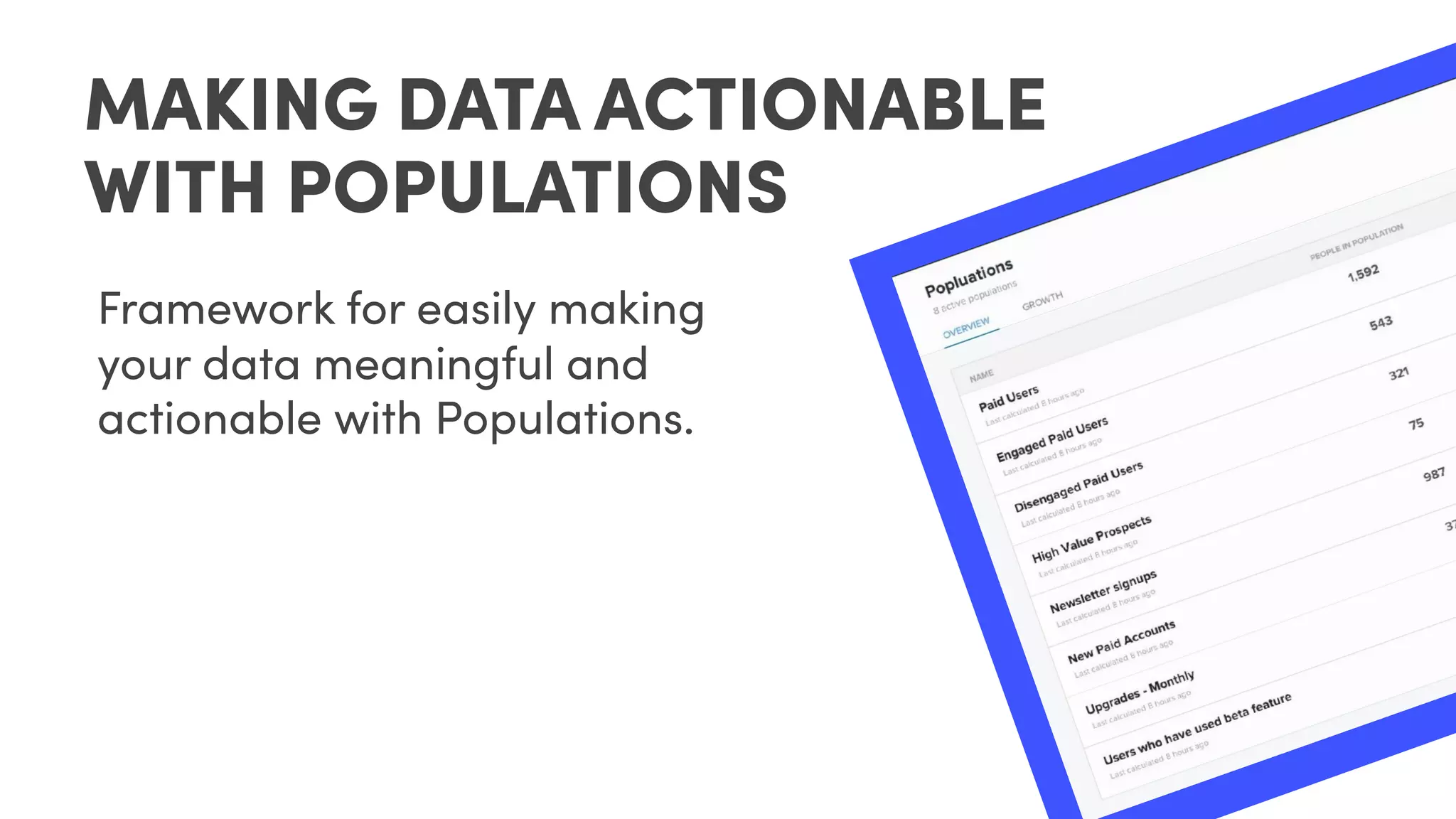 Framework for easily making
your data meaningful and
actionable with Populations.
MAKING DATA ACTIONABLE
WITH POPULATIONS
 