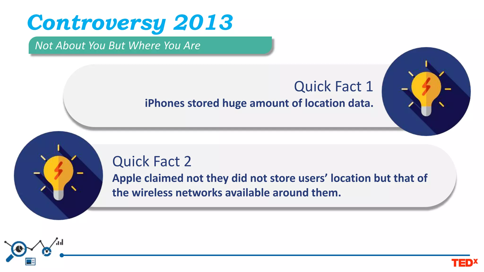Controversy 2013
Quick Fact 1
iPhones stored huge amount of location data.
Quick Fact 2
Apple claimed not they did not store users’ location but that of
the wireless networks available around them.
Not About You But Where You Are
 
