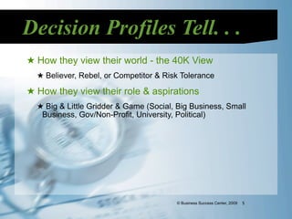 Decision Profiles Tell. . .
★ How they view their world - the 40K View
  ★ Believer, Rebel, or Competitor & Risk Tolerance

★ How they view their role & aspirations
  ★ Big & Little Gridder & Game (Social, Big Business, Small
   Business, Gov/Non-Profit, University, Political)




                                        © Business Success Center, 2009   5
 
