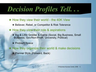 Decision Profiles Tell. . .
★ How they view their world - the 40K View
  ★ Believer, Rebel, or Competitor & Risk Tolerance

★ How they view their role & aspirations
  ★ Big & Little Gridder & Game (Social, Big Business, Small
   Business, Gov/Non-Profit, University, Political)

  ★ Problem Space

★ How they organize their world & make decisions
  ★ Planner Style (Forward, Back)




                                        © Business Success Center, 2009   5
 