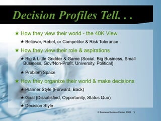 Decision Profiles Tell. . .
★ How they view their world - the 40K View
  ★ Believer, Rebel, or Competitor & Risk Tolerance

★ How they view their role & aspirations
  ★ Big & Little Gridder & Game (Social, Big Business, Small
   Business, Gov/Non-Profit, University, Political)

  ★ Problem Space

★ How they organize their world & make decisions
  ★ Planner Style (Forward, Back)
  ★ Goal (Dissatisfied, Opportunity, Status Quo)
  ★ Decision Style
                                         © Business Success Center, 2009   5
 