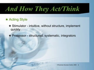 And How They Act/Think
★ Acting Style
  ★ Stimulator - intuitive, without structure, implement
   quickly
  ★ Processor - structured, systematic, integrators




                                      © Business Success Center, 2009   6
 