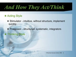 And How They Act/Think
★ Acting Style
  ★ Stimulator - intuitive, without structure, implement
   quickly
  ★ Processor - structured, systematic, integrators

★ Thinking Style




                                      © Business Success Center, 2009   6
 