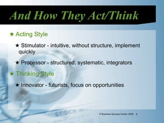 And How They Act/Think
★ Acting Style
  ★ Stimulator - intuitive, without structure, implement
   quickly
  ★ Processor - structured, systematic, integrators

★ Thinking Style
  ★ Innovator - futurists, focus on opportunities




                                      © Business Success Center, 2009   6
 