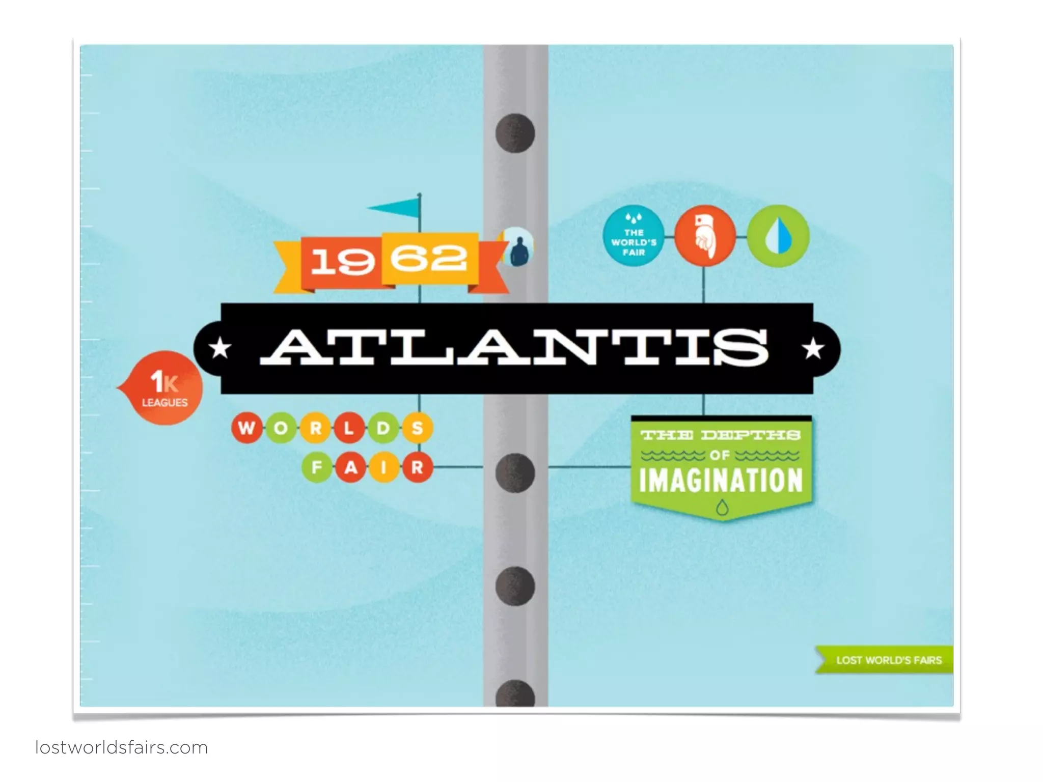 lostworldsfairs.com
 