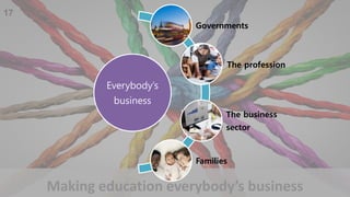 17
Making education everybody’s business
Everybody’s
business
Governments
The profession
The business
sector
Families
 