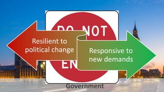 18 Governments
Government
Resilient to
political change Responsive to
new demands
 