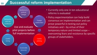 Resilience to
political
change
Engage
stakeholders
Careful
piloting
Sustainable
resources
Careful
timing
Partnership
with the
profession
• Currently only one in ten educational
reforms is evaluated
• Policy experimentation can help build
consensus on implementation and can
prove powerful in testing out policy
initiatives and – by virtue of their
temporary nature and limited scope –
overcoming fears and resistance by specific
groups of stakeholders.
59 Successful reform implementation
Use and evaluate
pilot projects before
full implementation
 