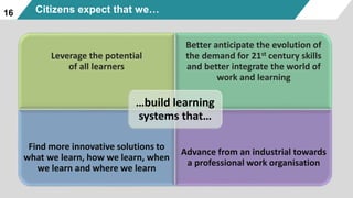 Leverage the potential
of all learners
Better anticipate the evolution of
the demand for 21st century skills
and better integrate the world of
work and learning
Find more innovative solutions to
what we learn, how we learn, when
we learn and where we learn
Advance from an industrial towards
a professional work organisation
…build learning
systems that…
16 Citizens expect that we…
 