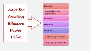 Title Slide
Intended Learning
Objective slide
Animation
Transition
Smart Art
Inserting image resources
Converting PPT into video
Ways for
Creating
Effective
Power
Point
 