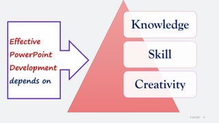 Knowledge
Skill
Creativity
Effective
PowerPoint
Development
depends on
 