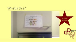 What’s this?
An eating
schedule
 