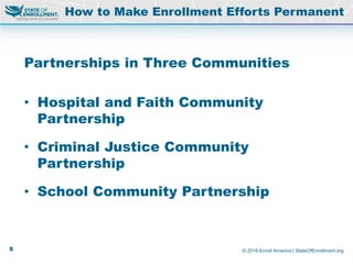 © 2016 Enroll America | StateOfEnrollment.org
Partnerships in Three Communities
• Hospital and Faith Community
Partnership
• Criminal Justice Community
Partnership
• School Community Partnership
How to Make Enrollment Efforts Permanent
5
 