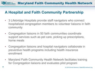 © 2016 Enroll America | StateOfEnrollment.org
Maryland Faith Community Health Network
• 3 Lifebridge Hospitals provide staff navigators who connect
hospitalized congregation members to volunteer liaisons in faith
community
• Congregation liaisons in 50 faith communities coordinate
support services such as pet care, picking up prescriptions,
home meals
• Congregation liaisons and hospital navigators collaborate in
preventive health programs including health insurance
enrollment
• Maryland Faith Community Health Network facilitates training
for Congregation liaisons and evaluates pilot program
A Hospital and Faith Community Partnership
7
 