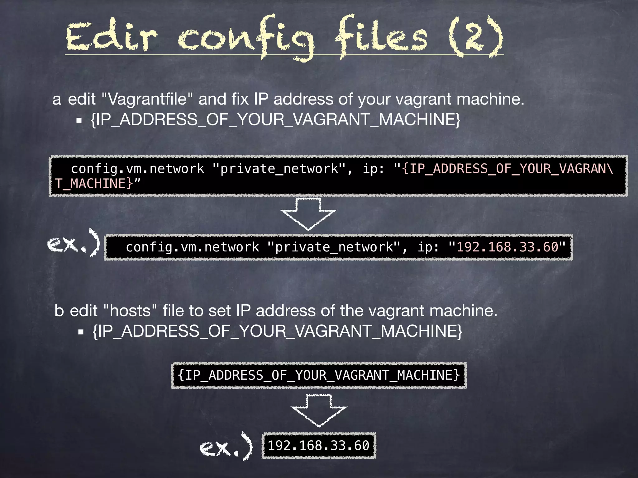 Edir config files (2)
	b	edit "hosts" ﬁle to set IP address of the vagrant machine.

	 ▪	{IP_ADDRESS_OF_YOUR_VAGRANT_MACHINE}
	a	edit "Vagrantﬁle" and ﬁx IP address of your vagrant machine.

	 ▪	{IP_ADDRESS_OF_YOUR_VAGRANT_MACHINE}
config.vm.network "private_network", ip: "{IP_ADDRESS_OF_YOUR_VAGRAN
T_MACHINE}”
config.vm.network "private_network", ip: "192.168.33.60"ex.)
{IP_ADDRESS_OF_YOUR_VAGRANT_MACHINE}
192.168.33.60ex.)
 
