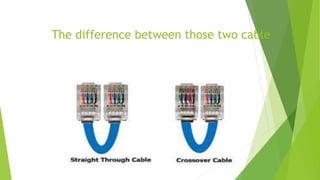 The difference between those two cable
 