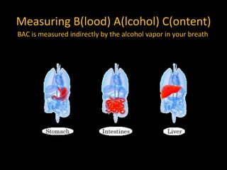 Measuring B(lood) A(lcohol) C(ontent) 
BAC is measured indirectly by the alcohol vapor in your breath 
 