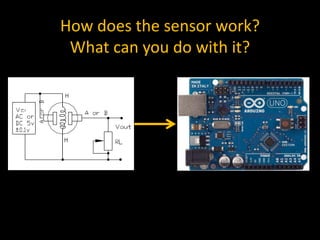 How does the sensor work? 
What can you do with it? 
 