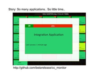 Story: So many applications.. So little time..




                20                          295 



                        Integra8on Applica8on 


              Last success: 1 minute ago 




   http://github.com/betarelease/cc_monitor
 