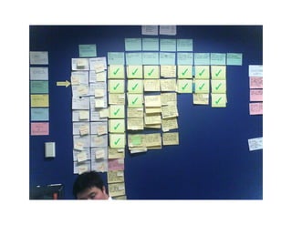 ✓  ✓  ✓    ✓  ✓  ✓ 
✓  ✓       ✓  ✓  ✓ 
     ✓           ✓ 
✓ 
✓ 
✓ 
 