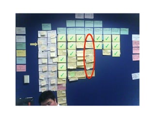 ✓  ✓  ✓    ✓  ✓  ✓ 
✓  ✓       ✓  ✓  ✓ 
     ✓           ✓ 
✓ 
✓ 
✓ 
 