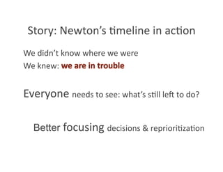 Story: Newton’s 8meline in ac8on 
We didn’t know where we were 
We knew: 


Everyone needs to see: what’s s8ll leH to do?  

  Better focusing decisions & repriori8za8on  
 
