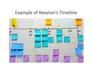 Example of Newton’s Timeline 
 