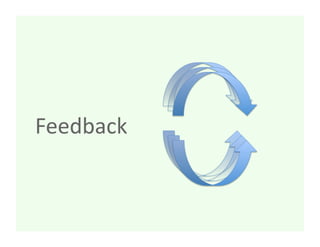 Feedback 
 