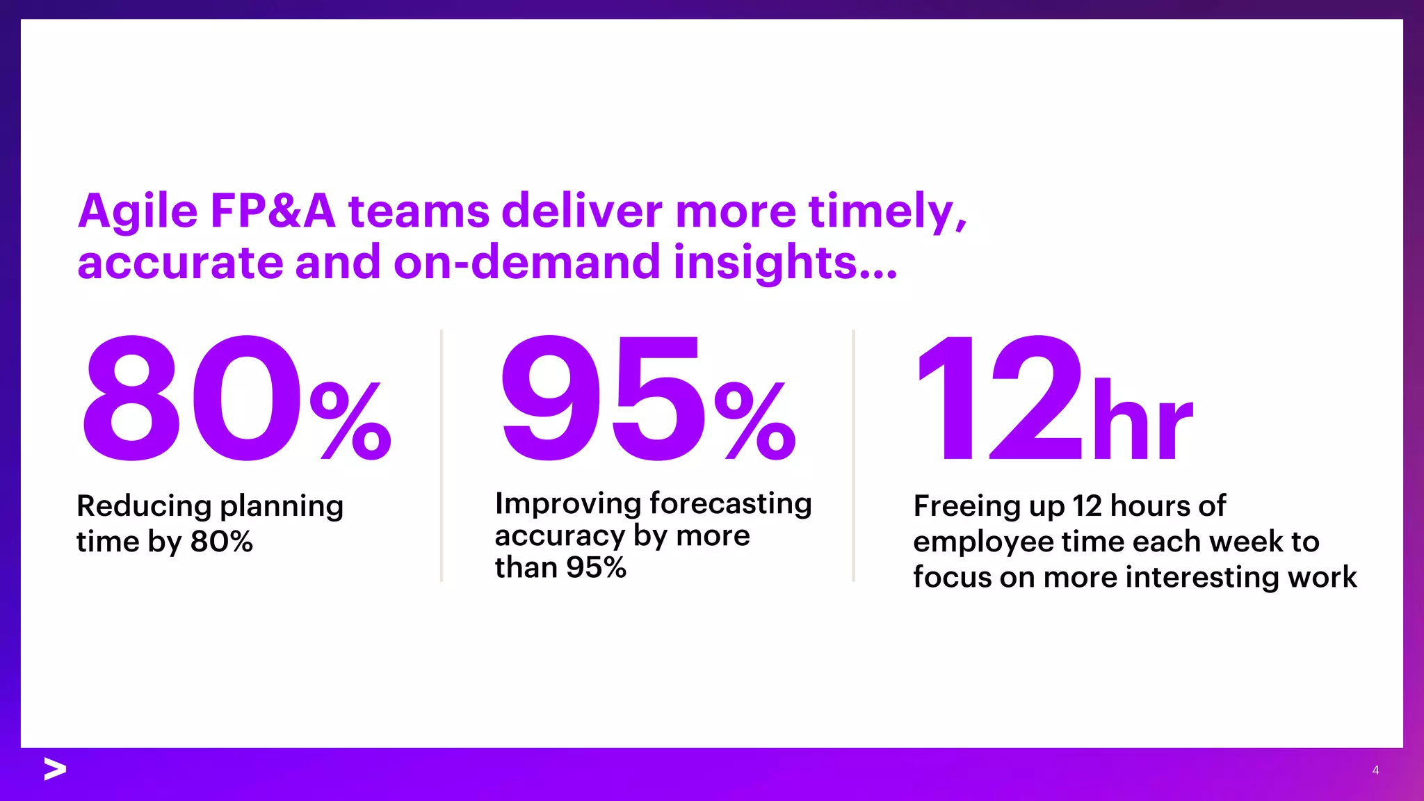Reducing planning
time by 80%
Improving forecasting
accuracy by more
than 95%
Freeing up 12 hours of
employee time each week to
focus on more interesting work
80% 95% 12hr
Agile FP&A teams deliver more timely,
accurate and on-demand insights…
4
 