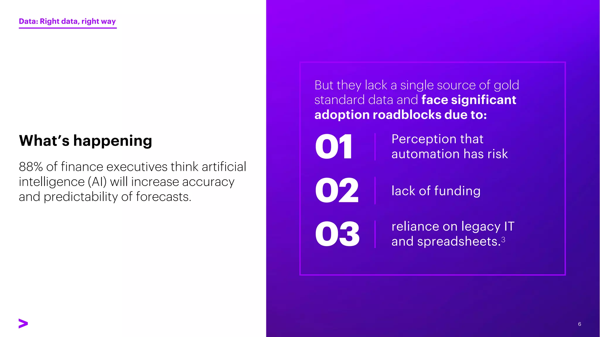 6
88% of finance executives think artificial
intelligence (AI) will increase accuracy
and predictability of forecasts.
4%
of FP&A teams use machine
learning or AI to get more
value from data, although
of finance executives think
artificial intelligence will
increase the accuracy and
predictability of forecasts
Just
What’s happening
Data: Right data, right way
6
But they lack a single source of gold
standard data and face significant
adoption roadblocks due to:
Perception that
automation has risk
01
lack of funding
02
reliance on legacy IT
and spreadsheets.3
03
 