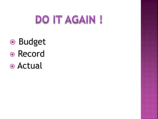  Budget
 Record
 Actual
 