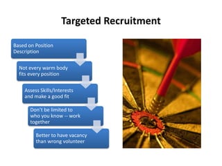 Targeted Recruitment
Based on Position
Description
Not every warm body
fits every position
Assess Skills/Interests
and make a good fit
Don’t be limited to
who you know -- work
together
Better to have vacancy
than wrong volunteer
 