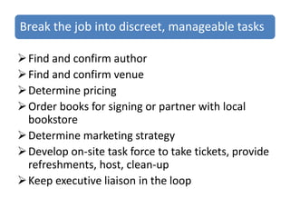 Break the job into discreet, manageable tasks
Find and confirm author
Find and confirm venue
Determine pricing
Order books for signing or partner with local
bookstore
Determine marketing strategy
Develop on-site task force to take tickets, provide
refreshments, host, clean-up
Keep executive liaison in the loop
 