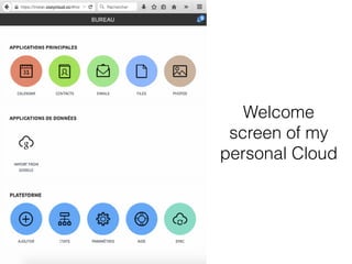 Welcome
screen of my
personal Cloud
 