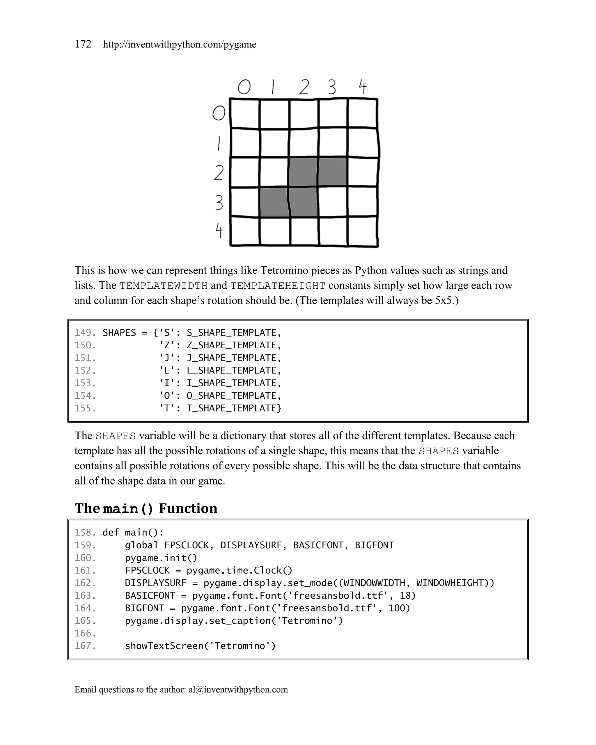 172    http://inventwithpython.com/pygame




This is how we can represent things like Tetromino pieces as Python values such as strings and
lists. The TEMPLATEWIDTH and TEMPLATEHEIGHT constants simply set how large each row
and column for each shape’s rotation should be. (The templates will always be 5x5.)

149. SHAPES = {'S': S_SHAPE_TEMPLATE,
150.           'Z': Z_SHAPE_TEMPLATE,
151.           'J': J_SHAPE_TEMPLATE,
152.           'L': L_SHAPE_TEMPLATE,
153.           'I': I_SHAPE_TEMPLATE,
154.           'O': O_SHAPE_TEMPLATE,
155.           'T': T_SHAPE_TEMPLATE}

The SHAPES variable will be a dictionary that stores all of the different templates. Because each
template has all the possible rotations of a single shape, this means that the SHAPES variable
contains all possible rotations of every possible shape. This will be the data structure that contains
all of the shape data in our game.

The main() Function
158. def main():
159.     global FPSCLOCK, DISPLAYSURF, BASICFONT, BIGFONT
160.     pygame.init()
161.     FPSCLOCK = pygame.time.Clock()
162.     DISPLAYSURF = pygame.display.set_mode((WINDOWWIDTH, WINDOWHEIGHT))
163.     BASICFONT = pygame.font.Font('freesansbold.ttf', 18)
164.     BIGFONT = pygame.font.Font('freesansbold.ttf', 100)
165.     pygame.display.set_caption('Tetromino')
166.
167.     showTextScreen('Tetromino')



Email questions to the author: al@inventwithpython.com
 