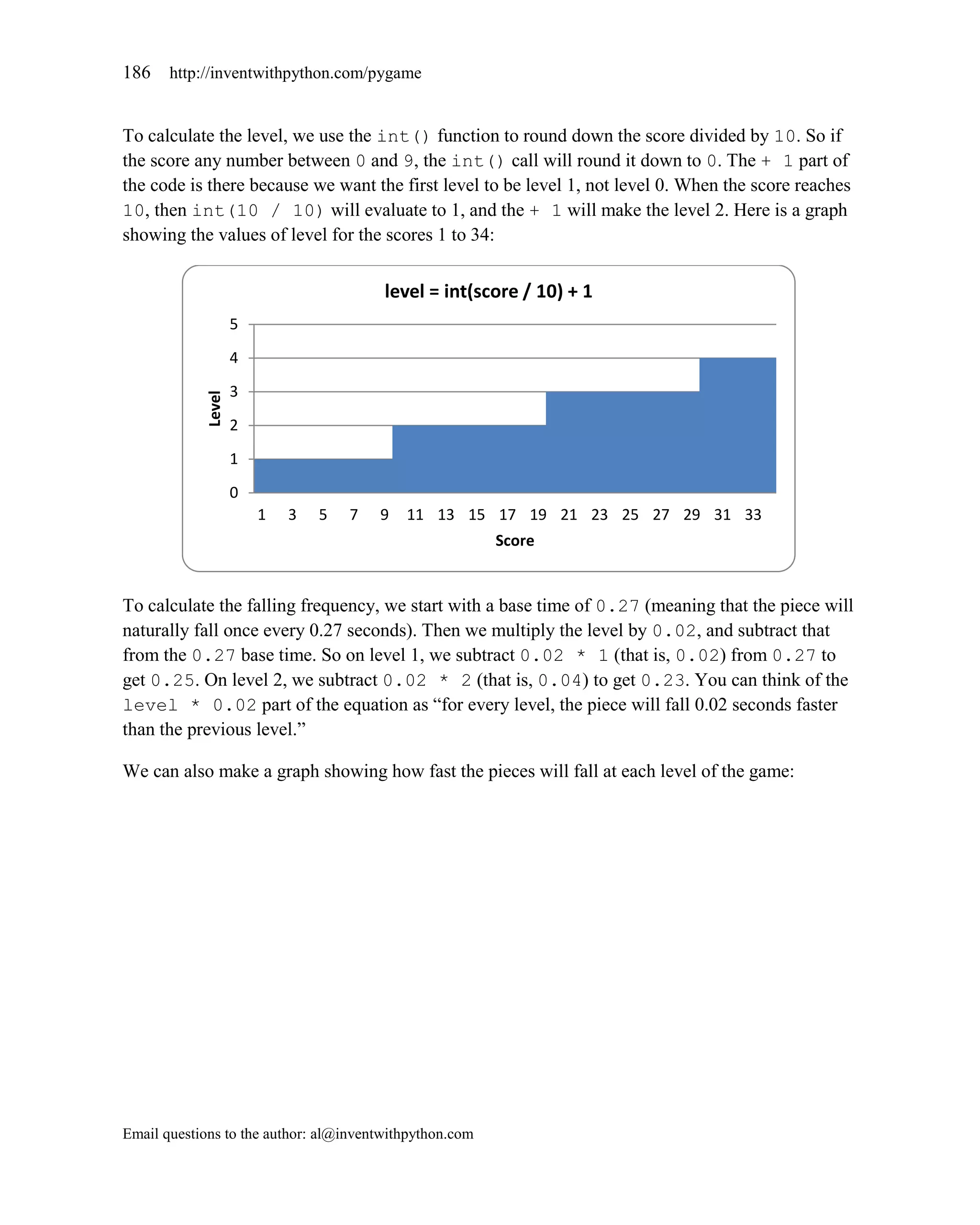 186    http://inventwithpython.com/pygame


To calculate the level, we use the int() function to round down the score divided by 10. So if
the score any number between 0 and 9, the int() call will round it down to 0. The + 1 part of
the code is there because we want the first level to be level 1, not level 0. When the score reaches
10, then int(10 / 10) will evaluate to 1, and the + 1 will make the level 2. Here is a graph
showing the values of level for the scores 1 to 34:


                                         level = int(score / 10) + 1
                     5
                     4
                     3
             Level




                     2
                     1
                     0
                         1   3   5   7   9   11 13 15 17 19 21 23 25 27 29 31 33
                                                         Score


To calculate the falling frequency, we start with a base time of 0.27 (meaning that the piece will
naturally fall once every 0.27 seconds). Then we multiply the level by 0.02, and subtract that
from the 0.27 base time. So on level 1, we subtract 0.02 * 1 (that is, 0.02) from 0.27 to
get 0.25. On level 2, we subtract 0.02 * 2 (that is, 0.04) to get 0.23. You can think of the
level * 0.02 part of the equation as ―for every level, the piece will fall 0.02 seconds faster
than the previous level.‖

We can also make a graph showing how fast the pieces will fall at each level of the game:




Email questions to the author: al@inventwithpython.com
 