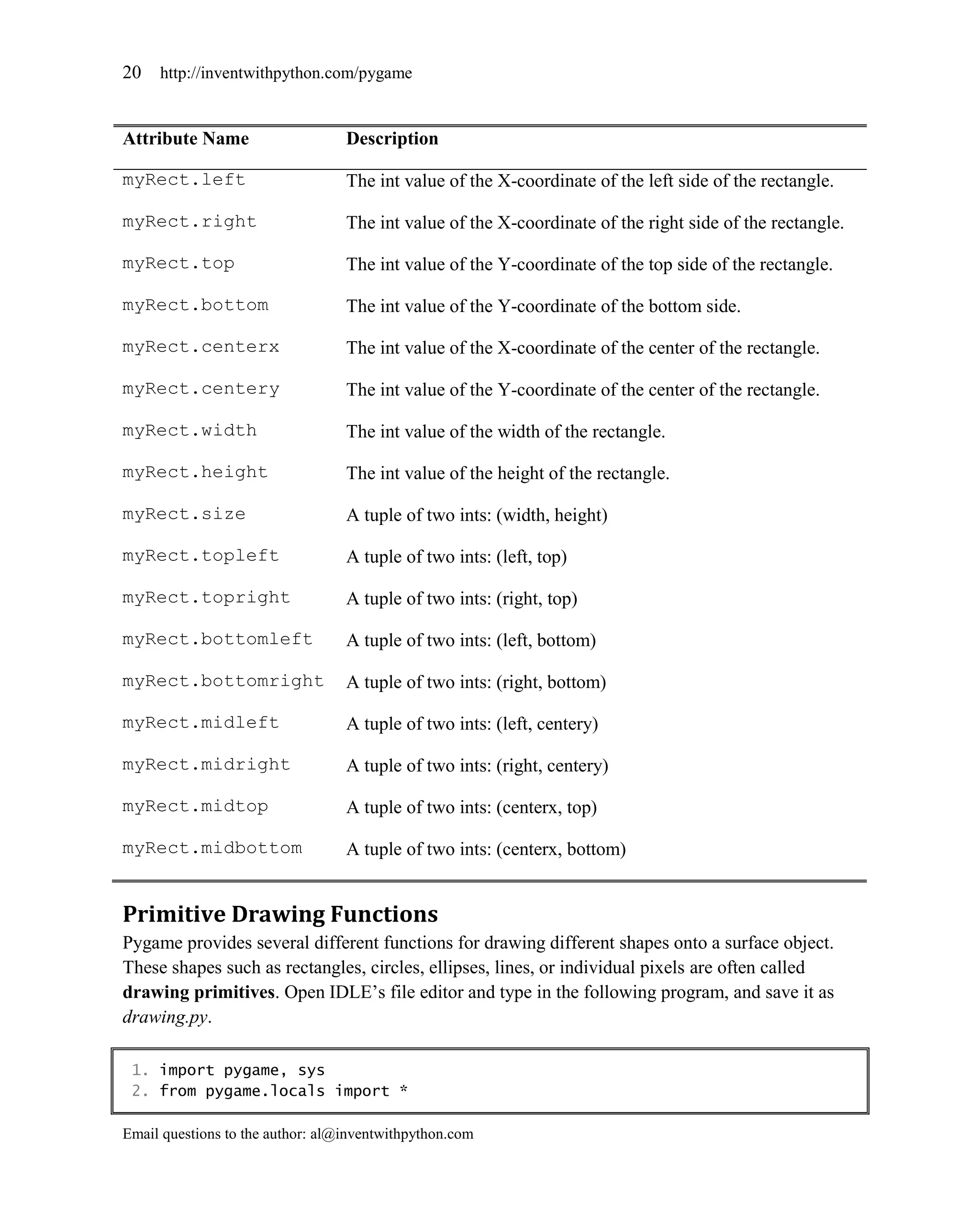 20   http://inventwithpython.com/pygame


Attribute Name                    Description

myRect.left                       The int value of the X-coordinate of the left side of the rectangle.

myRect.right                      The int value of the X-coordinate of the right side of the rectangle.

myRect.top                        The int value of the Y-coordinate of the top side of the rectangle.

myRect.bottom                     The int value of the Y-coordinate of the bottom side.

myRect.centerx                    The int value of the X-coordinate of the center of the rectangle.

myRect.centery                    The int value of the Y-coordinate of the center of the rectangle.

myRect.width                      The int value of the width of the rectangle.

myRect.height                     The int value of the height of the rectangle.

myRect.size                       A tuple of two ints: (width, height)

myRect.topleft                    A tuple of two ints: (left, top)

myRect.topright                   A tuple of two ints: (right, top)

myRect.bottomleft                 A tuple of two ints: (left, bottom)

myRect.bottomright                A tuple of two ints: (right, bottom)

myRect.midleft                    A tuple of two ints: (left, centery)

myRect.midright                   A tuple of two ints: (right, centery)

myRect.midtop                     A tuple of two ints: (centerx, top)

myRect.midbottom                  A tuple of two ints: (centerx, bottom)


Primitive Drawing Functions
Pygame provides several different functions for drawing different shapes onto a surface object.
These shapes such as rectangles, circles, ellipses, lines, or individual pixels are often called
drawing primitives. Open IDLE’s file editor and type in the following program, and save it as
drawing.py.

 1. import pygame, sys
 2. from pygame.locals import *

Email questions to the author: al@inventwithpython.com
 