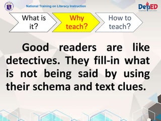 National Training on Literacy Instruction
Good readers are like
detectives. They fill-in what
is not being said by using
t...