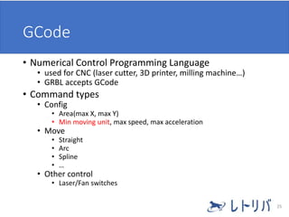 GCode
• Numerical Control Programming Language
• used for CNC (laser cutter, 3D printer, milling machine…)
• GRBL accepts ...