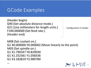 GCode Examples
(Header begin)
G90 (Set absolute distance mode.)
G21 (Use millimeters for length units.)
F100.000000 (Set f...