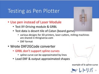 Testing as Pen Plotter
• Use pen instead of Laser Module
• Test XY-Driving module & GRBL
• Test data is desert tile of Cat...