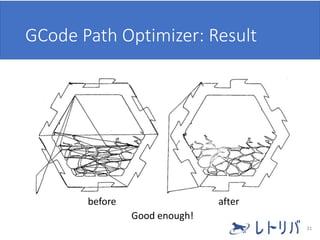 GCode Path Optimizer: Result
31
before after
Good enough!
 