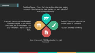 PREPARE
Read their Review – Twice. Don’t miss anything, take notes, highlight
comments. Read between the lines, what are t...