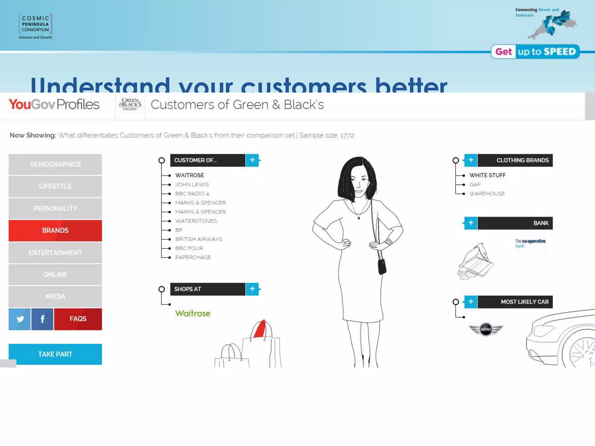 Understand your customers better
 