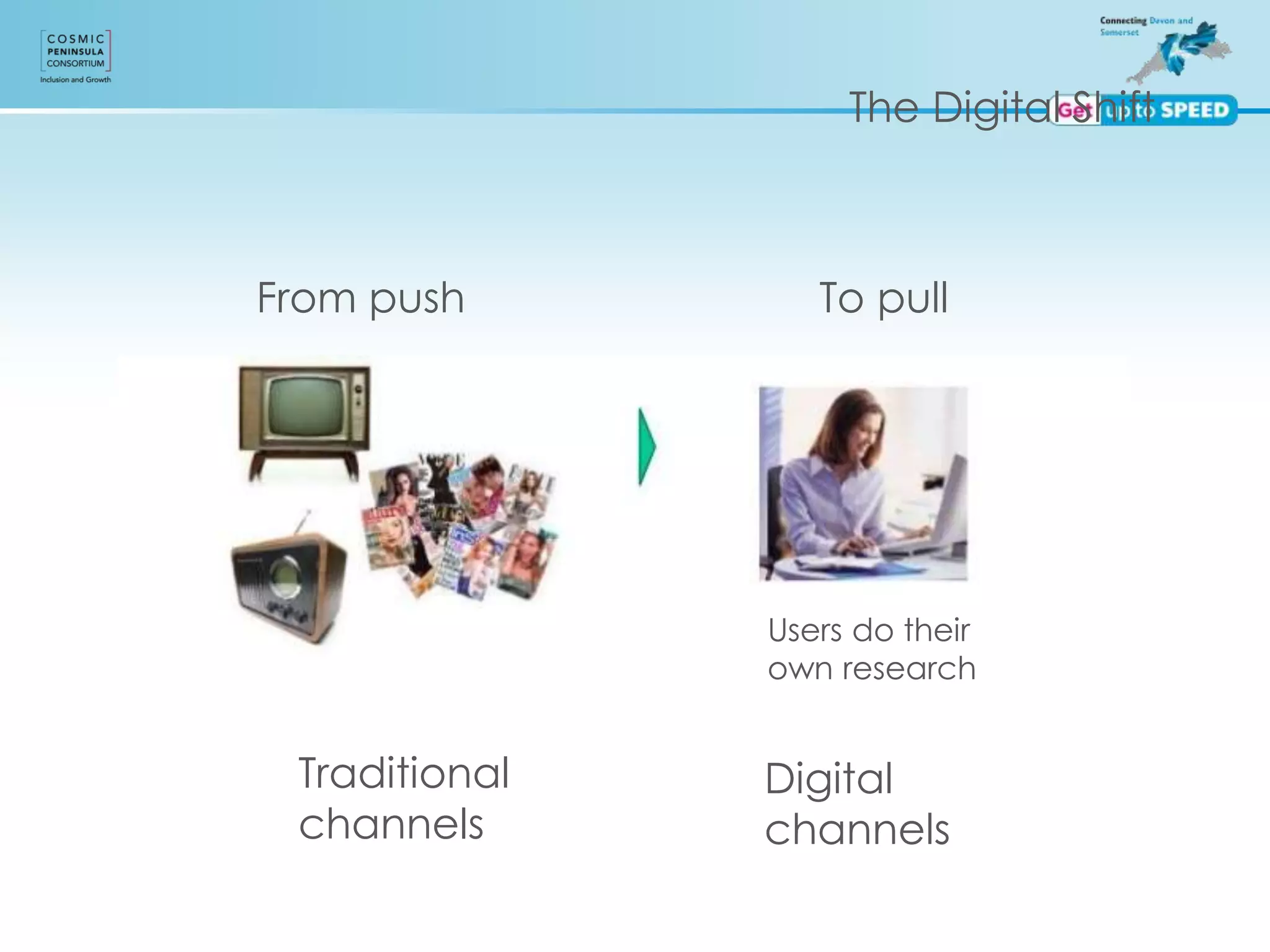 The Digital Shift
From push To pull
Traditional
channels
Digital
channels
usersUsers do their
own research
 